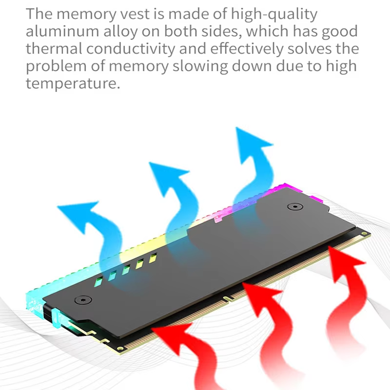PC Bellek Soğutucu RM-1 RAM So - Ddr2 Ram incelemesi ve fiyatı