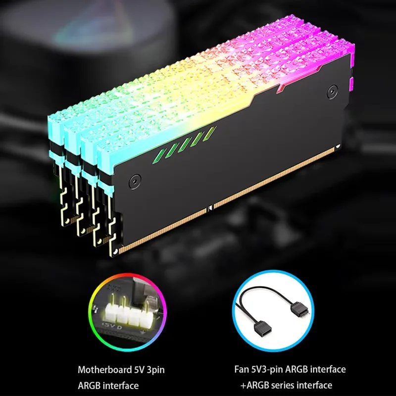 PC Bellek Soğutucu RM-1 RAM So - Ddr2 Ram incelemesi ve fiyatı