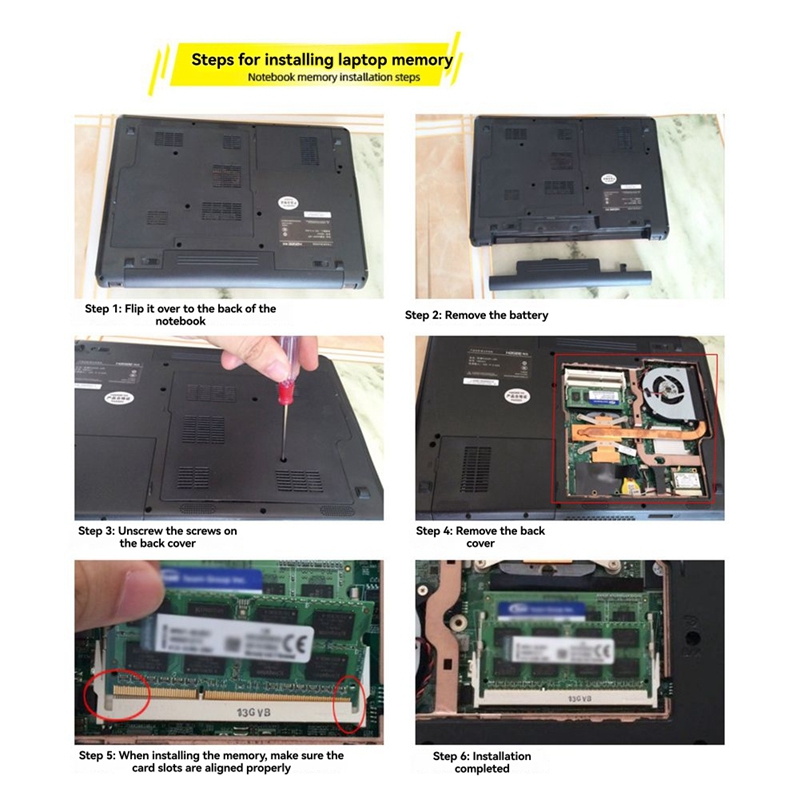 DDR2 4GB Büyük Kapasiteli Bell - Ddr2 Ram incelemesi ve fiyatı