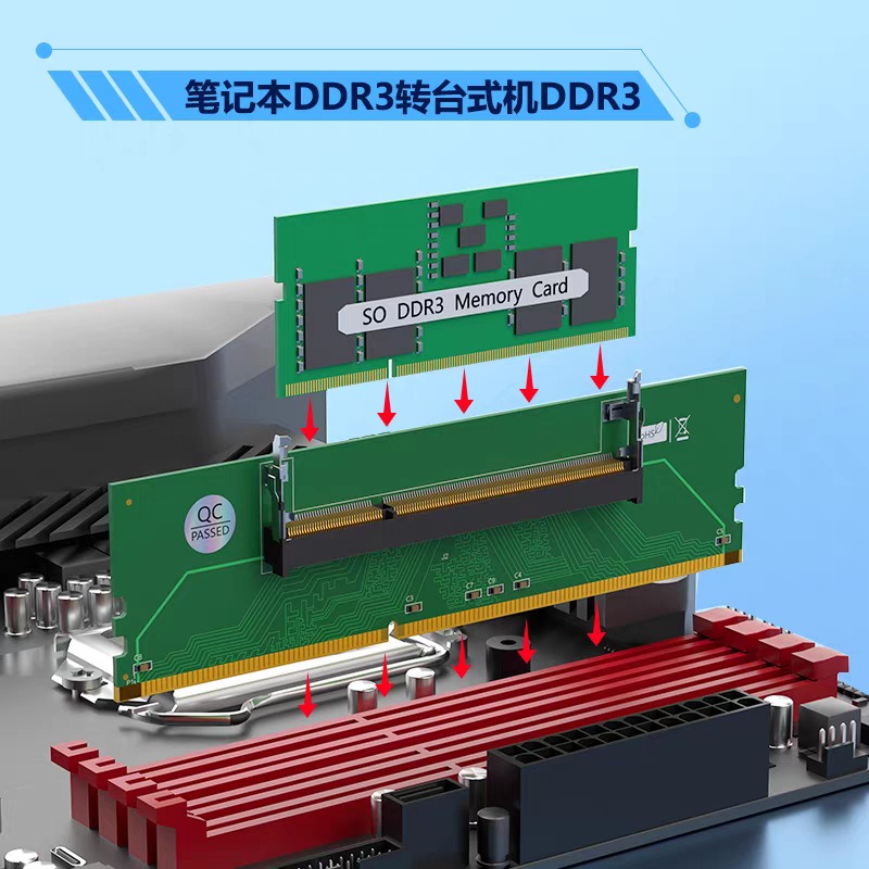 DDR3 DDR4 DDR5 SO-DIMM'den UDI - Ddr3 Ram incelemesi ve fiyatı