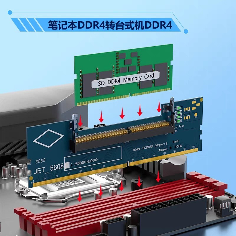 DDR3 DDR4 DDR5 SO-DIMM'den UDI - Ddr3 Ram incelemesi ve fiyatı