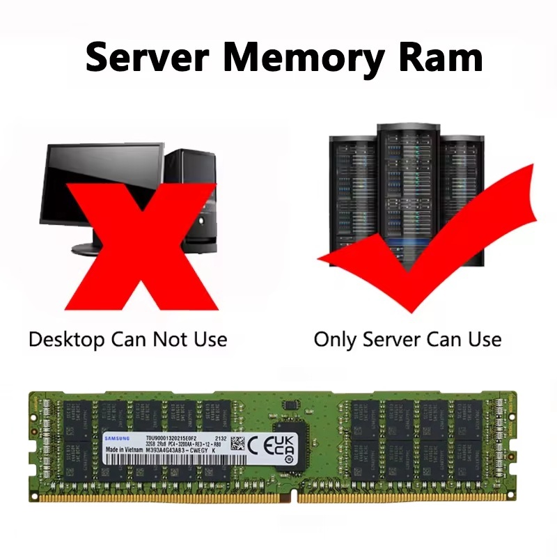 SAMSUNG Sunucu Belleği DDR4 Ra - Ddr4 3200 16Gb incelemesi ve fiyatı